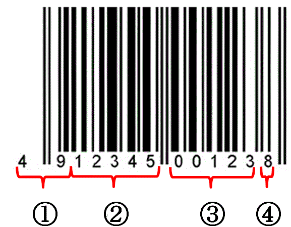 BarCode JAN13