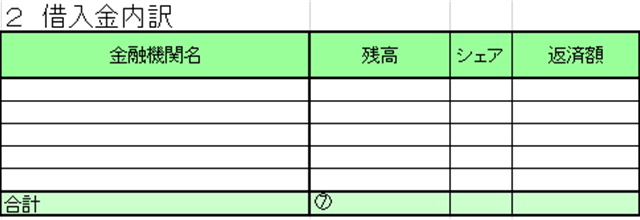 借入金内訳